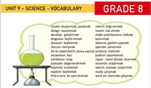 Ortaokul İngilizce